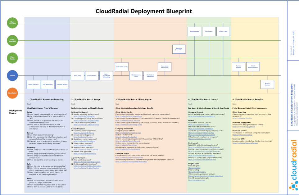 Plan_Screenshot_SMALL.png